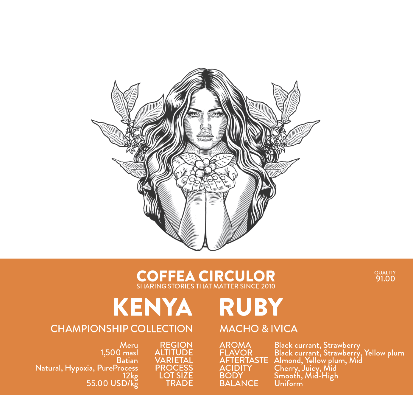 Kenya Ruby Batian Natural Hypoxia and why it is important for Kenya's future