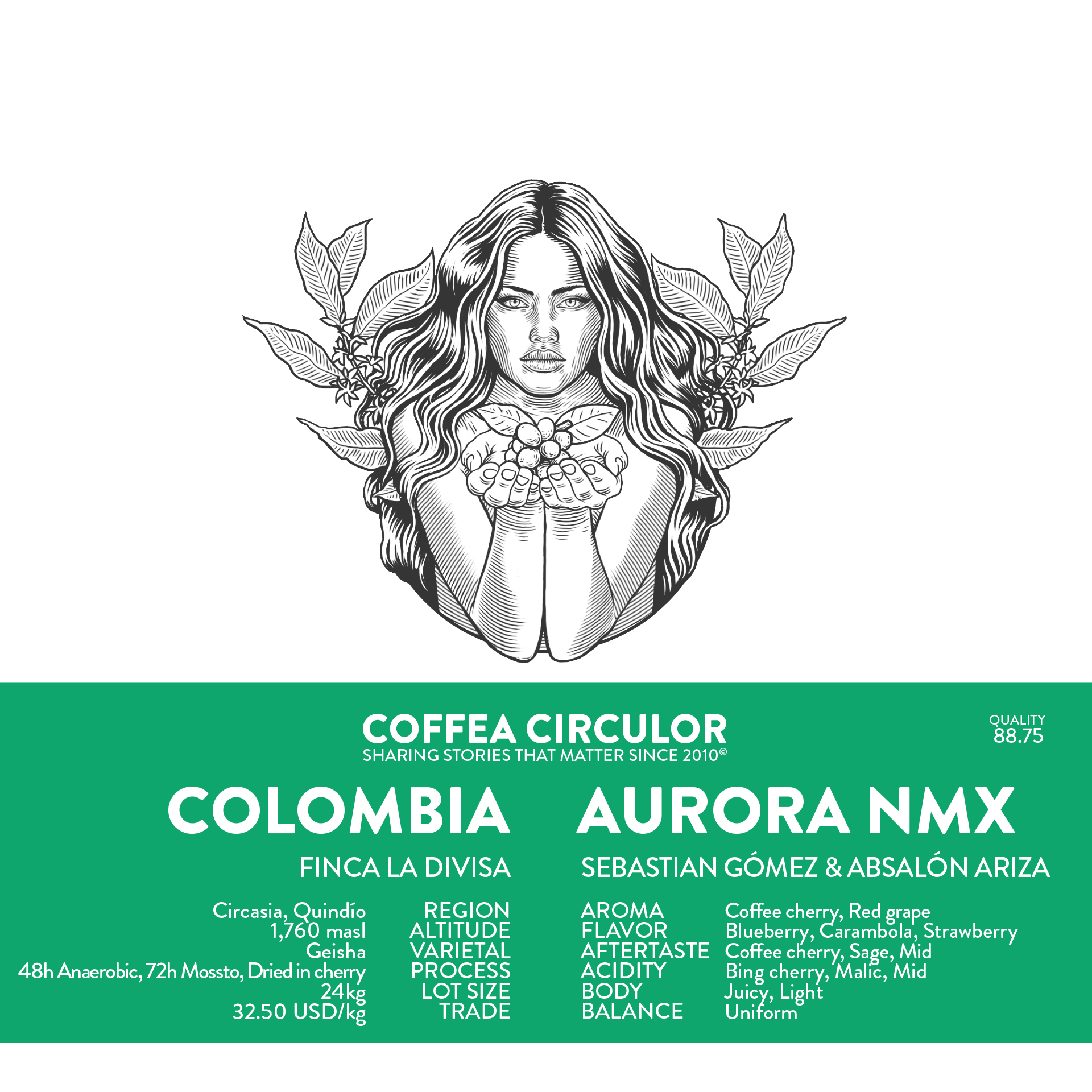 COLOMBIA Aurora Geisha NMX Macerated Natural