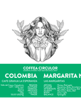 COLOMBIA Cafe Granja La Esperanza Margarita Geisha Natural NX