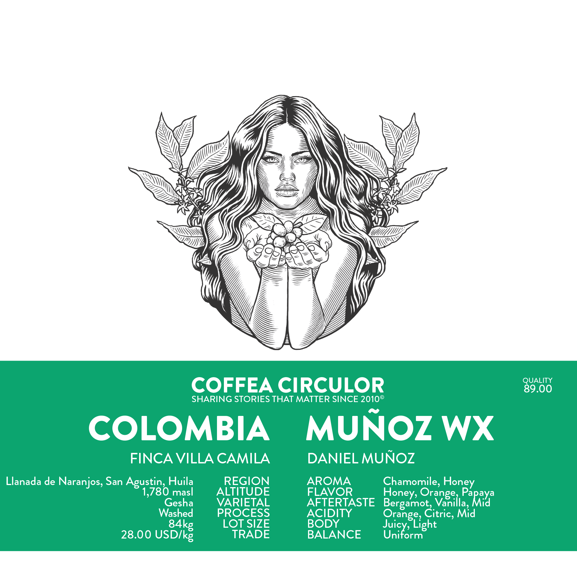 Colombia Munoz Gesha Washed WX packshot
