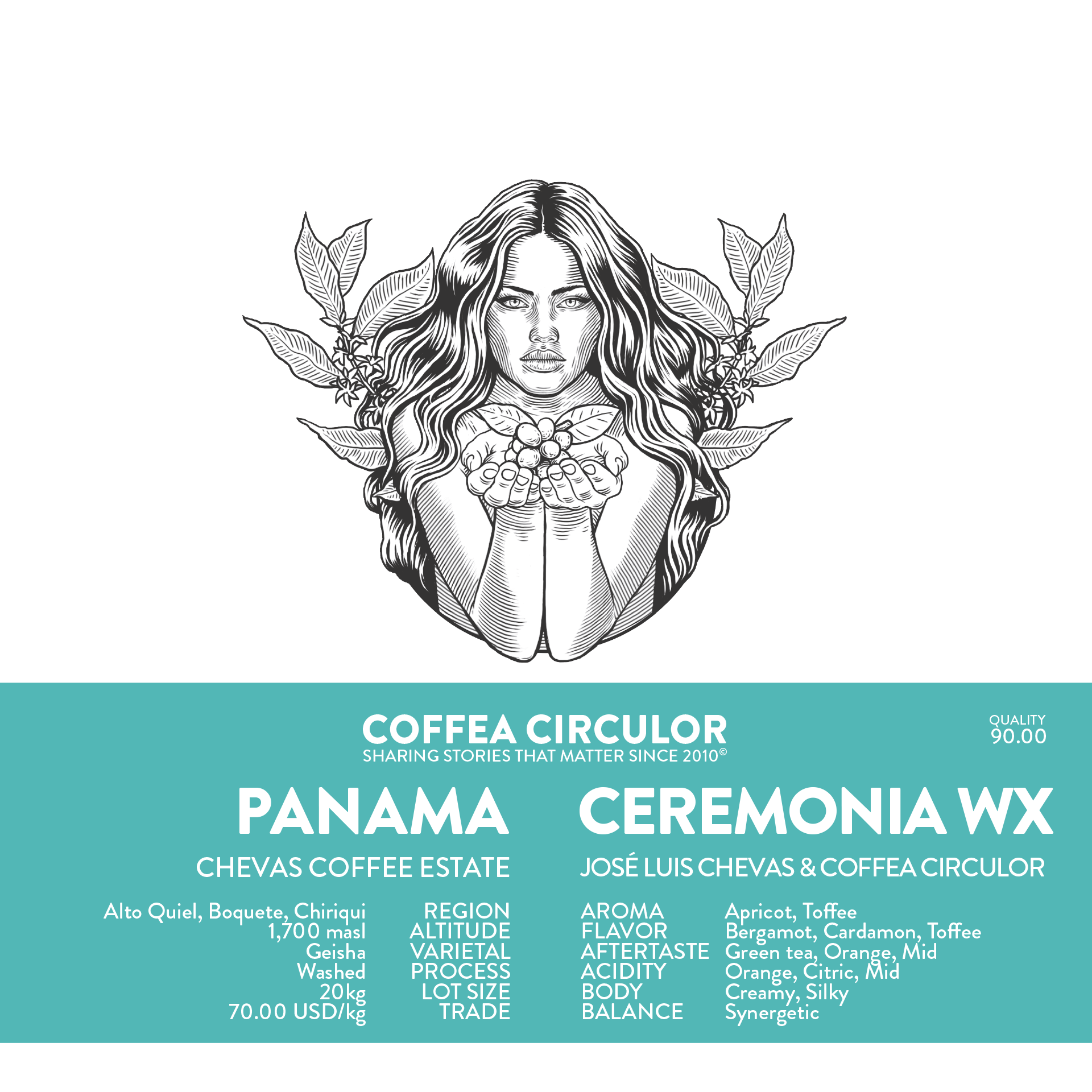 PANAMA Chevas Ceremonia Geisha Washed WX packshot