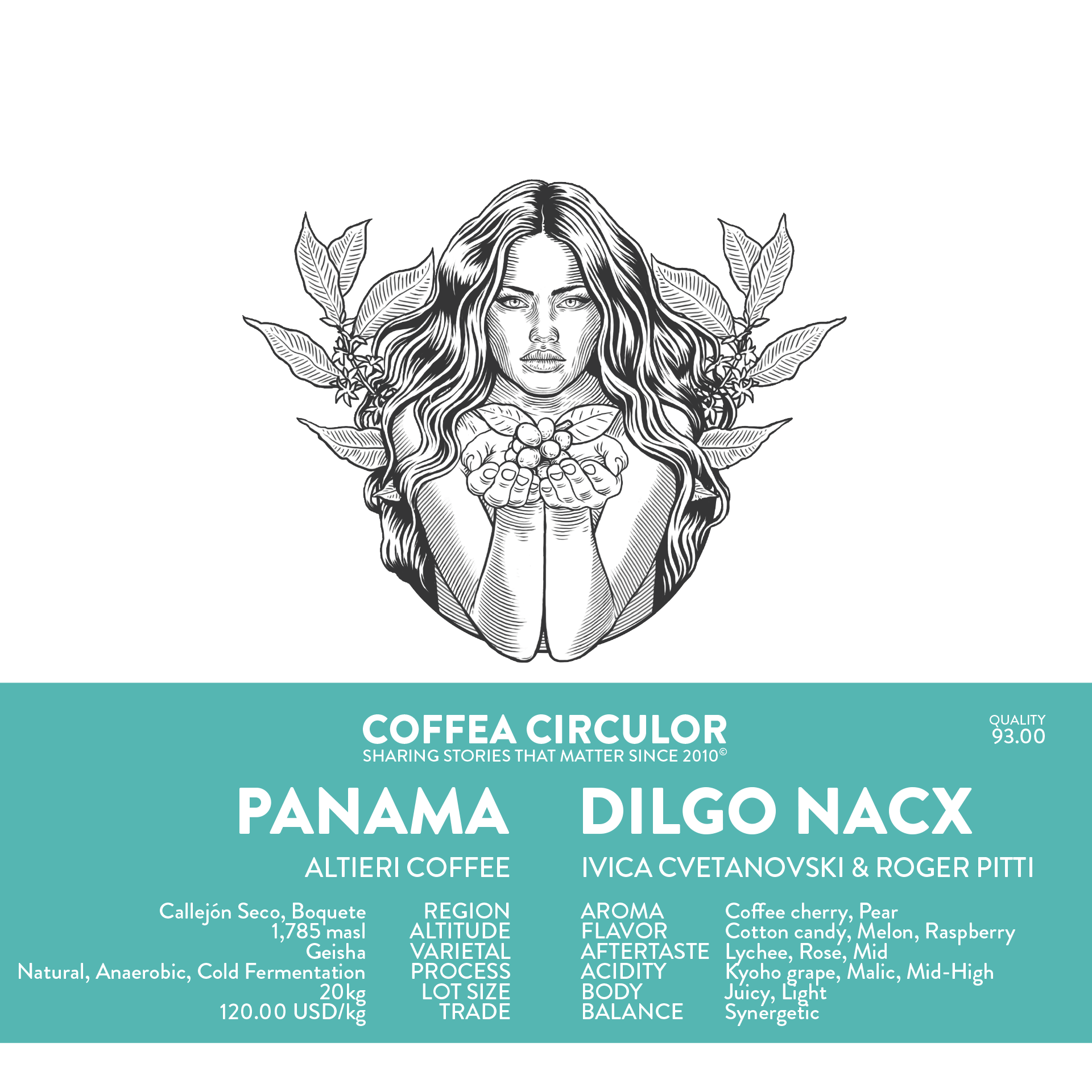 PANAMA Altieri Dilgo Geisha Natural Anaerobic Cold Fermentation NACX