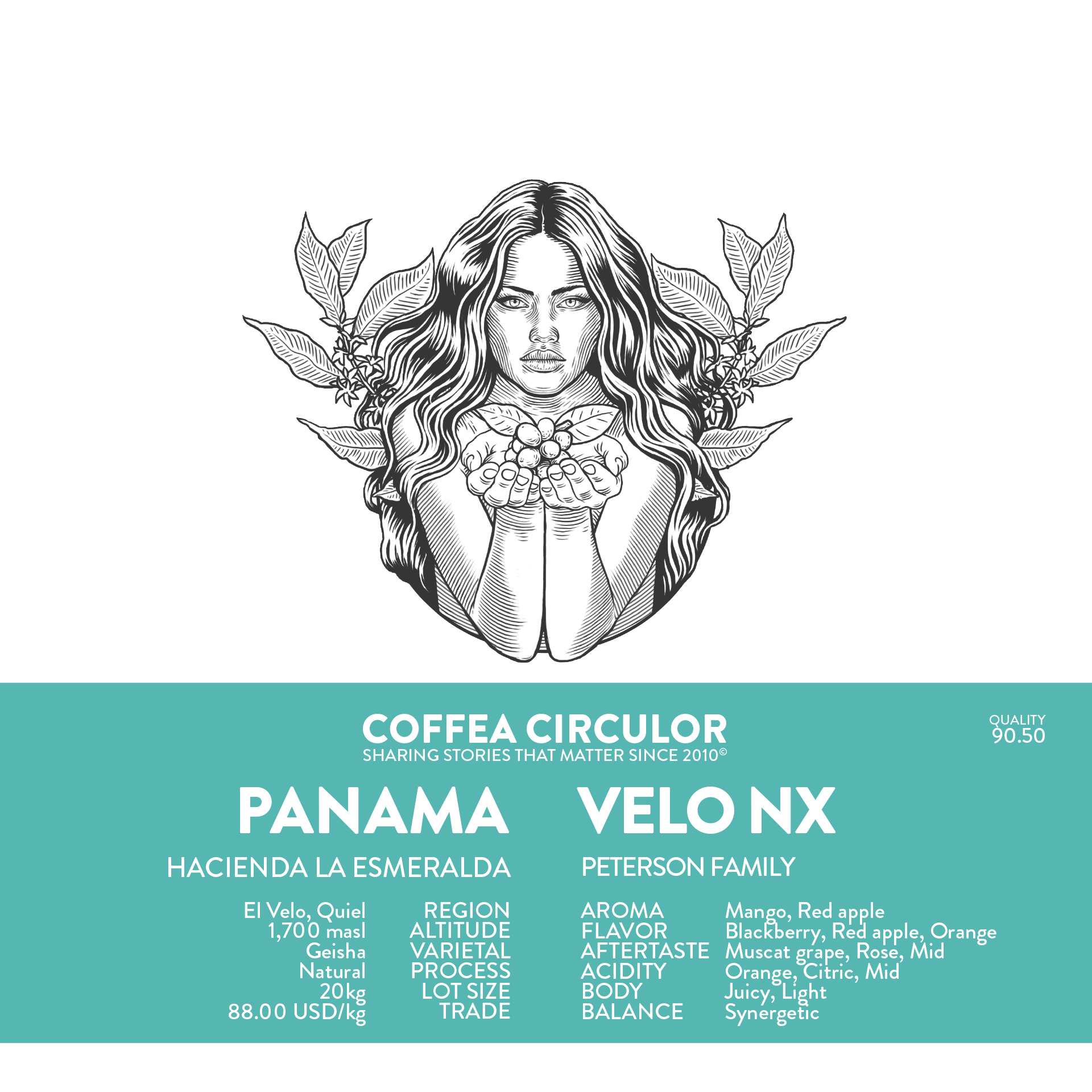 PANAMA Hacienda La Esmeralda Private Velo NX