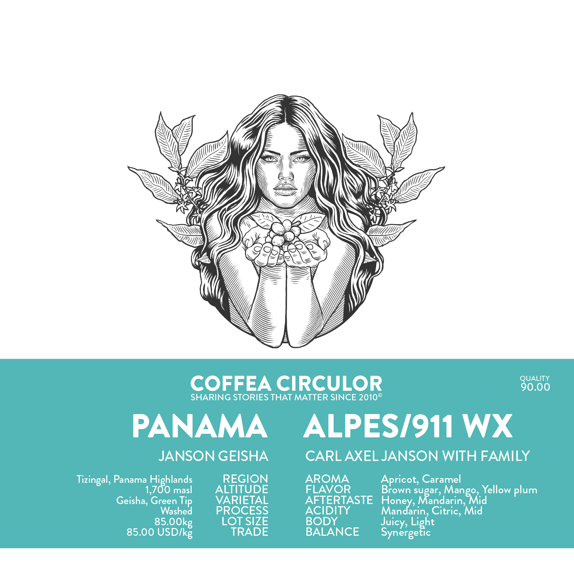 【かとやん】Janson Geisha ＆DURAN CoffeeBean Amazon.com : PTY Janson Geisha Coffee Panama, Ground 200