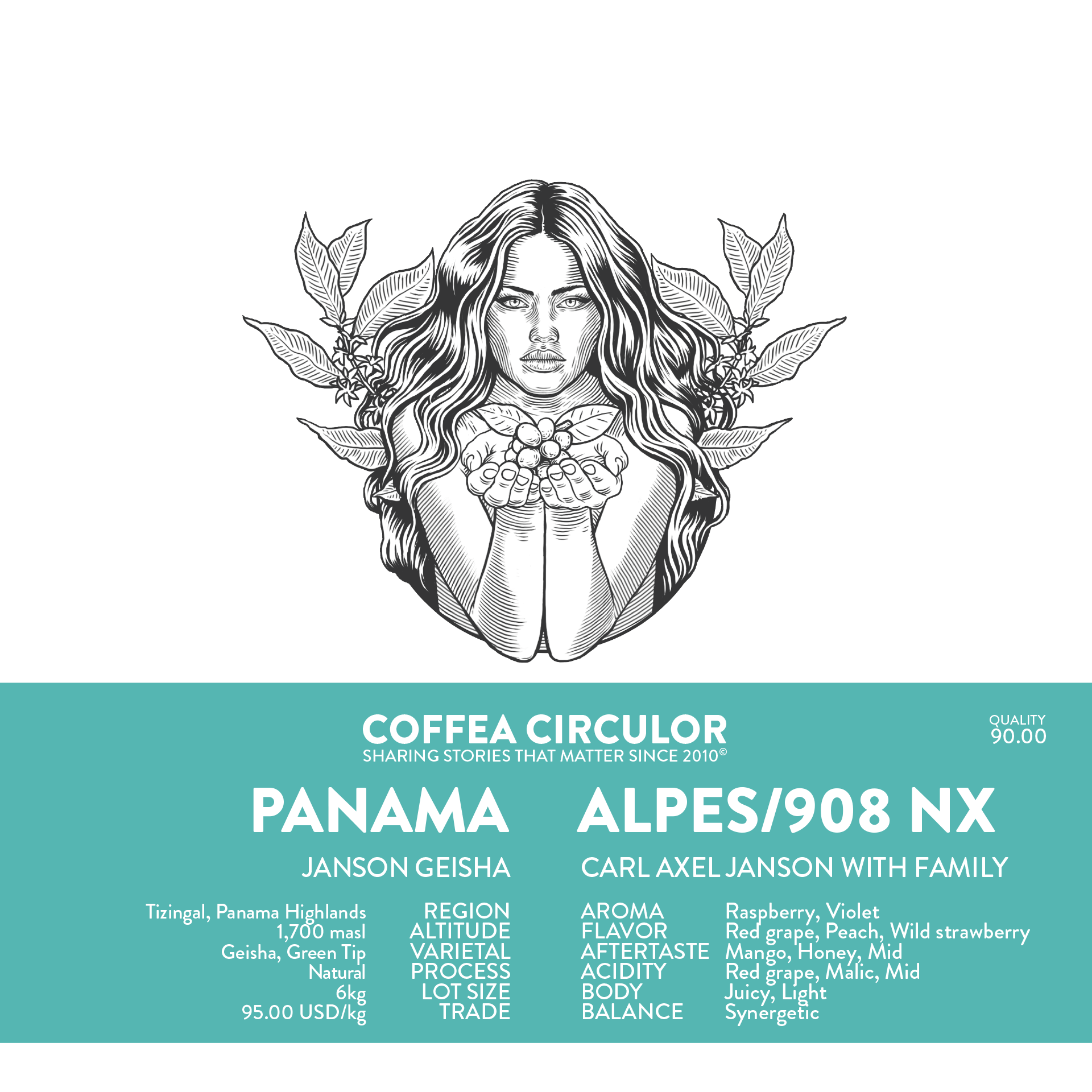PANAMA Janson Geisha Alpes /908 Natural NX – Coffea Circulor