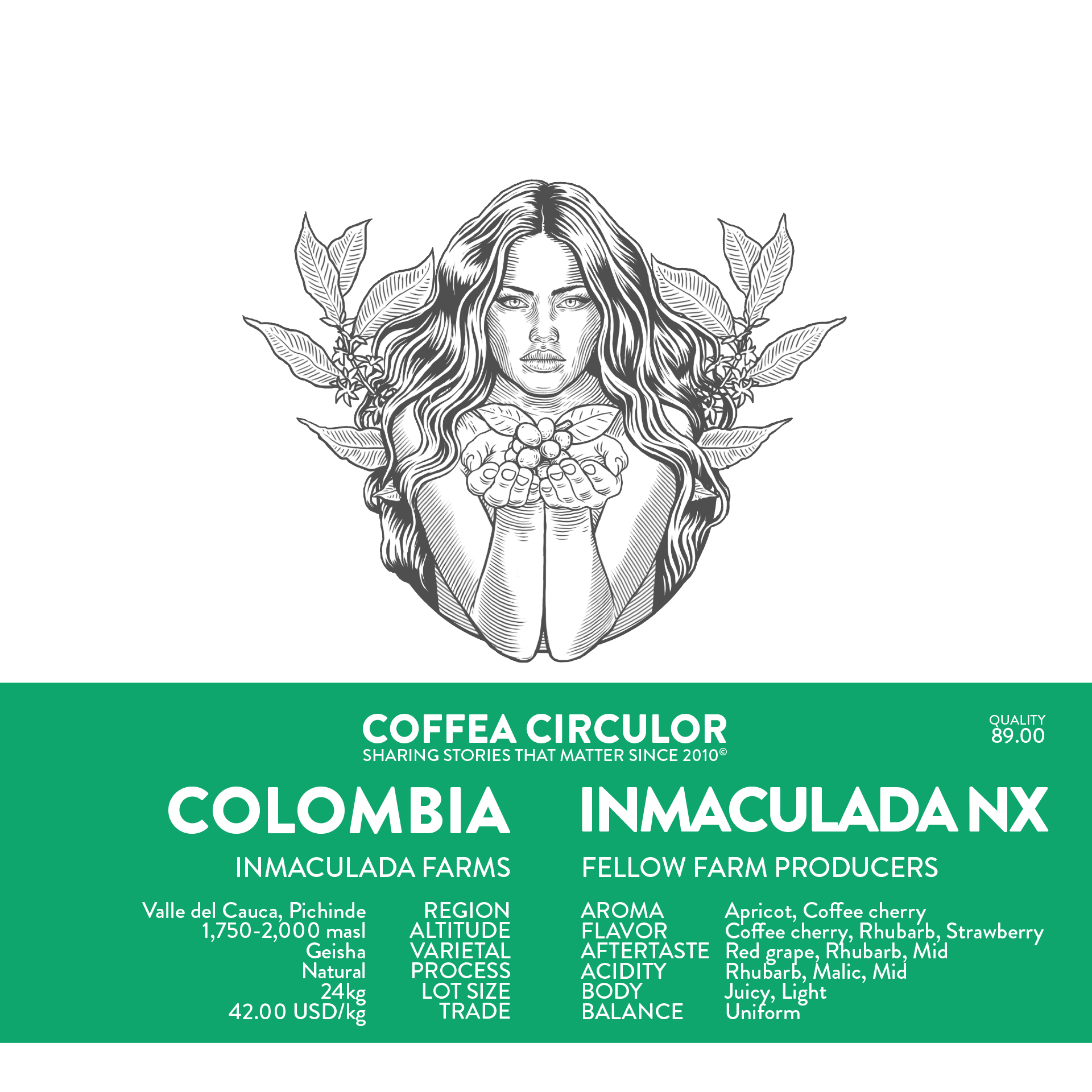 COLOMBIA Inmaculada Geisha Natural NX
