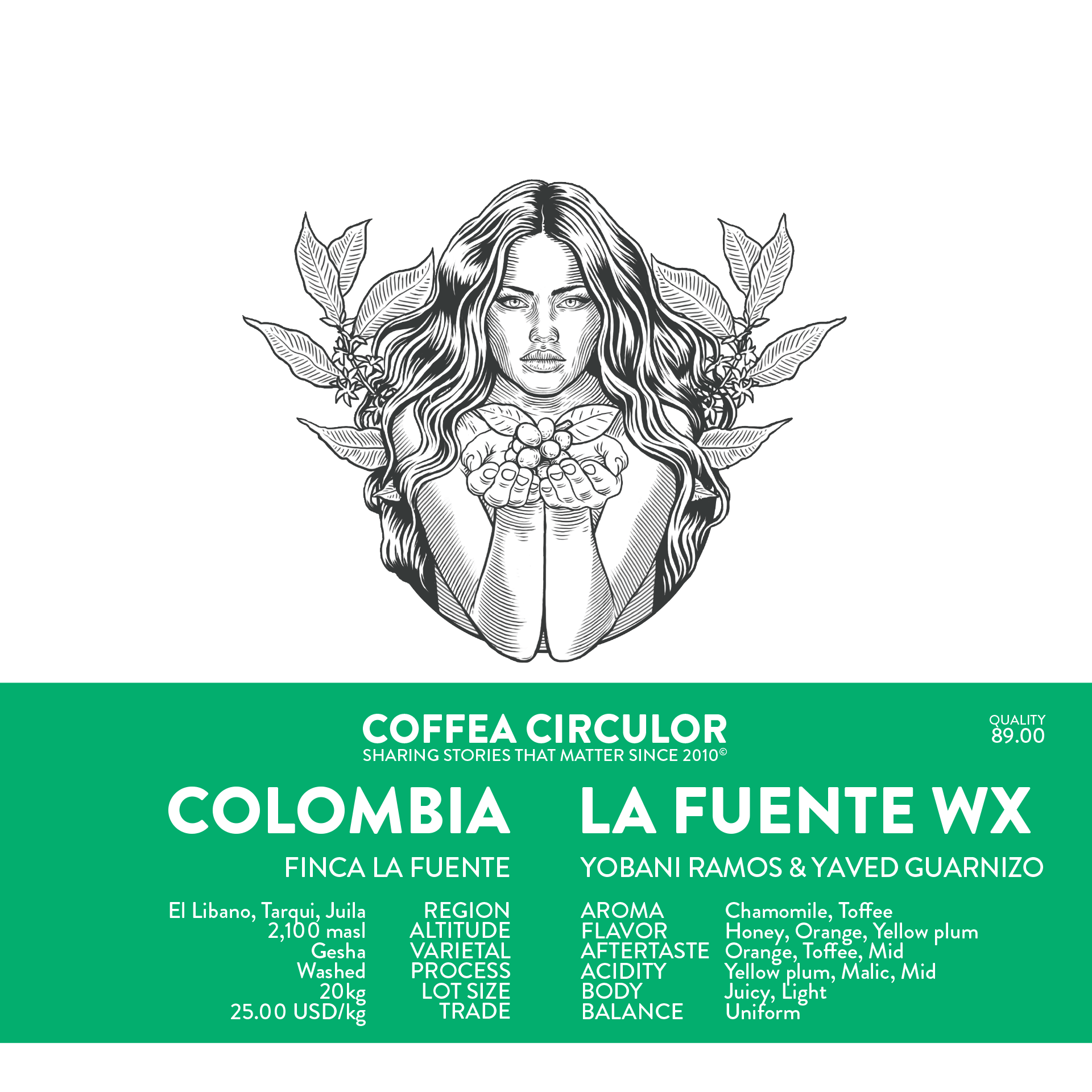 Colombia La Fuente Gesha Washed WX