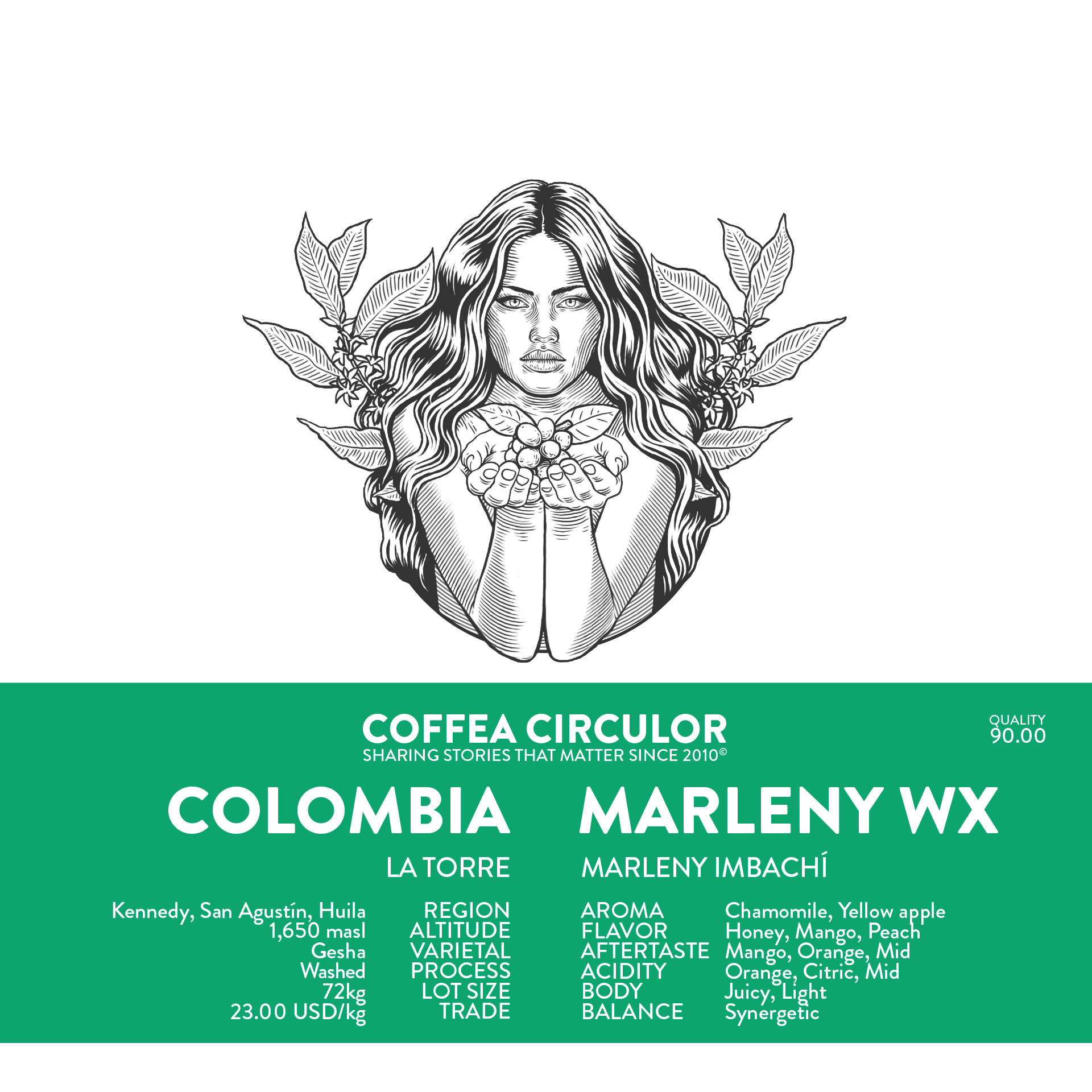 Colombia Marleny Gesha Washed WX