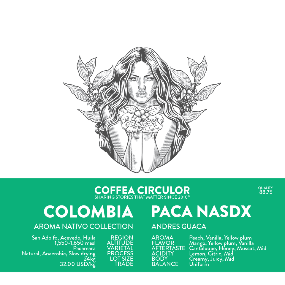 COLOMBIA Paca Natural Anaerobic Slow Drying NASDX