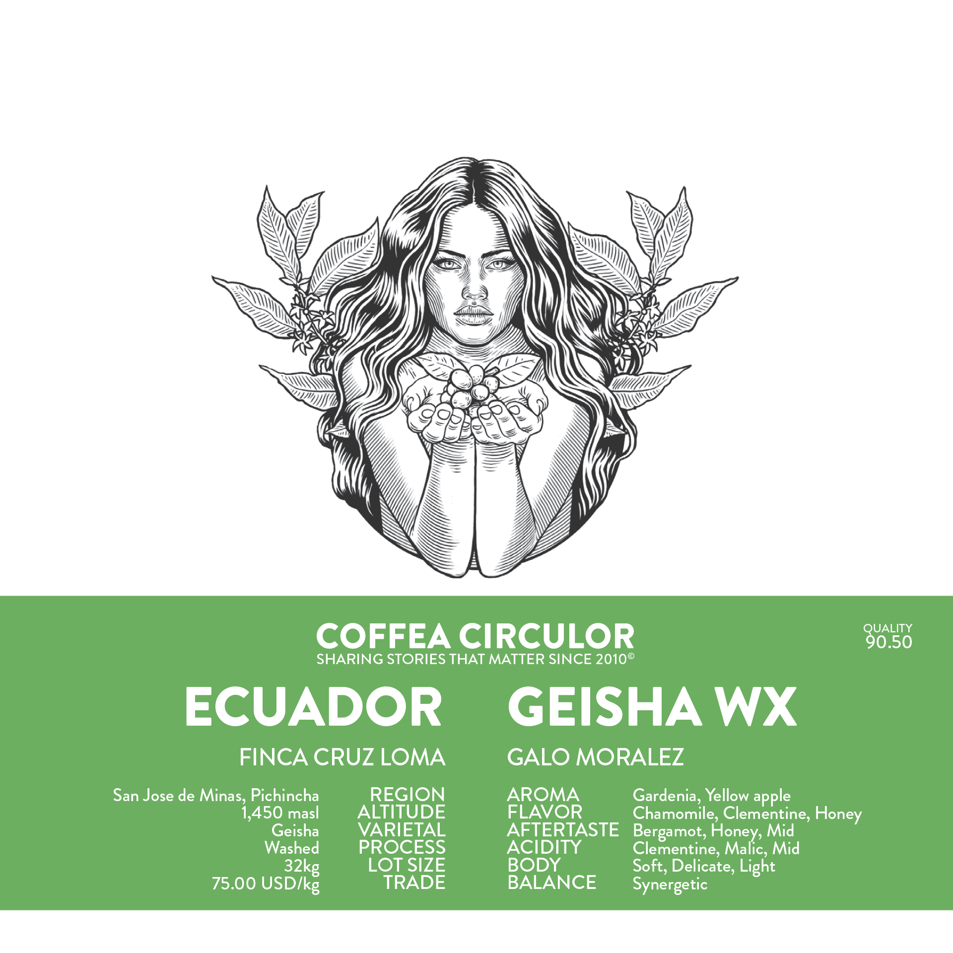 ECUADOR Galo Geisha Washed WX