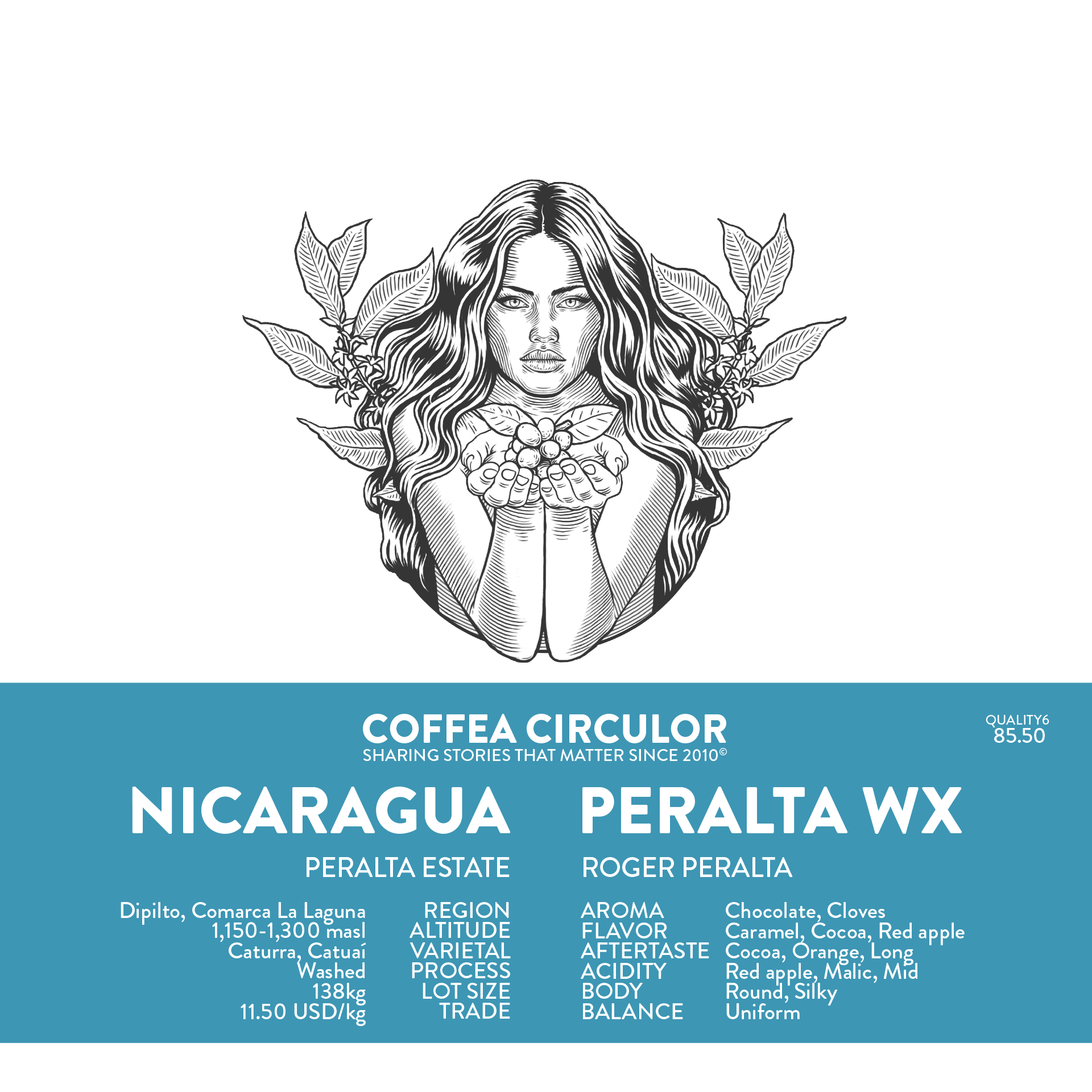 Nicaragua Peralta Washed WX (Espresso)