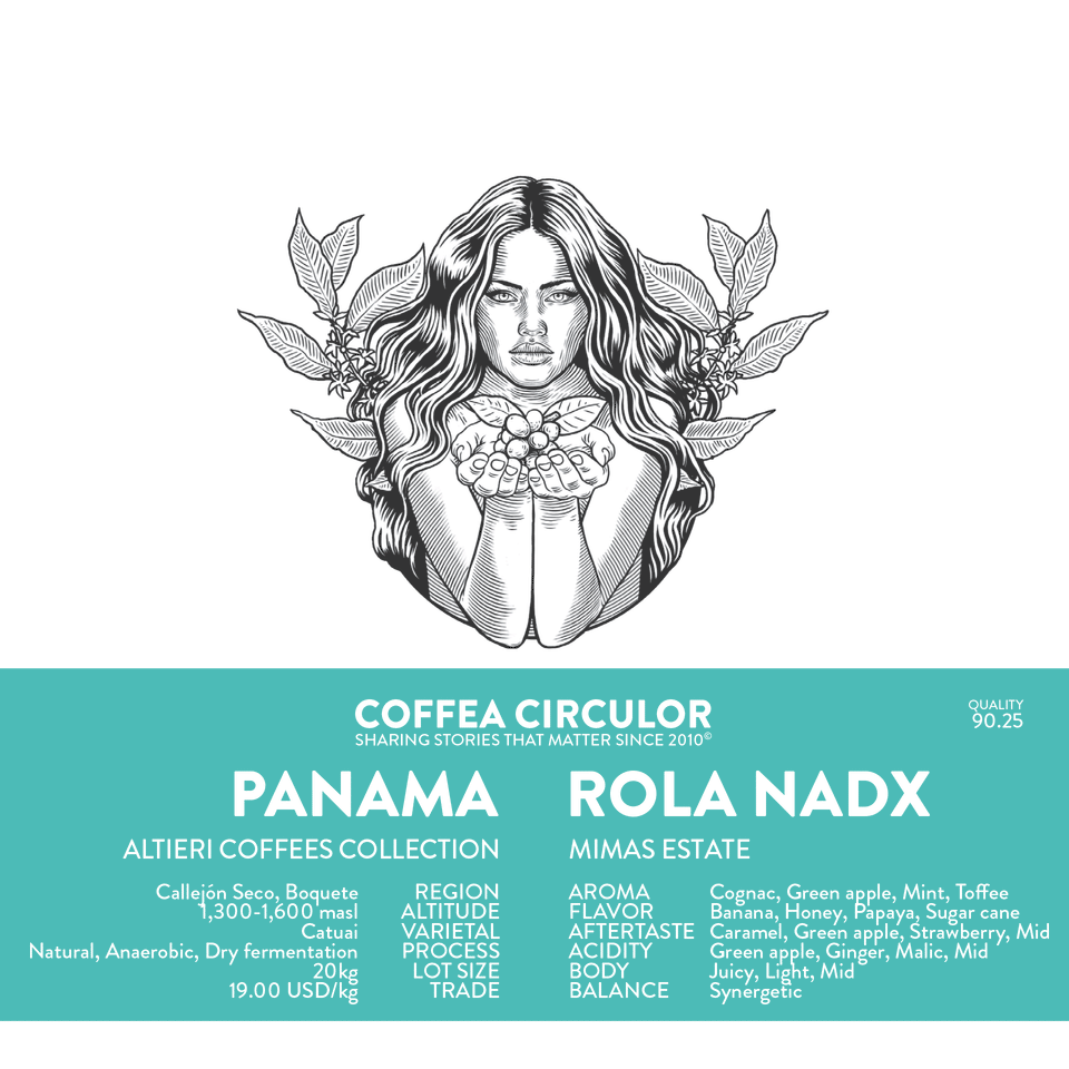 PANAMA Altieri Rola Catuai Natural Anaerobic Dry Fermentation NADX