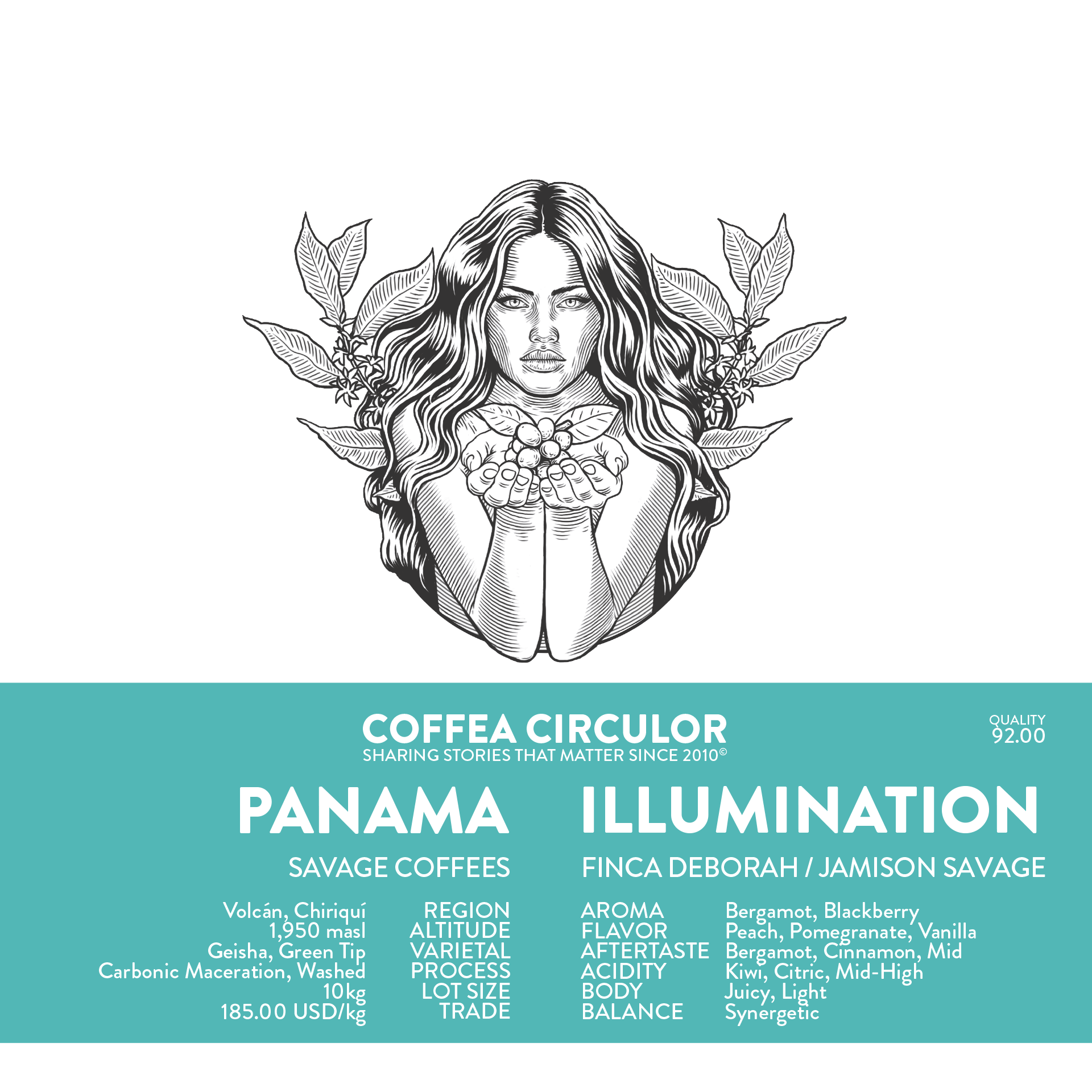 PANAMA Savage Coffees Finca Deborah Illumination Geisha Carbonic Maceration Washed