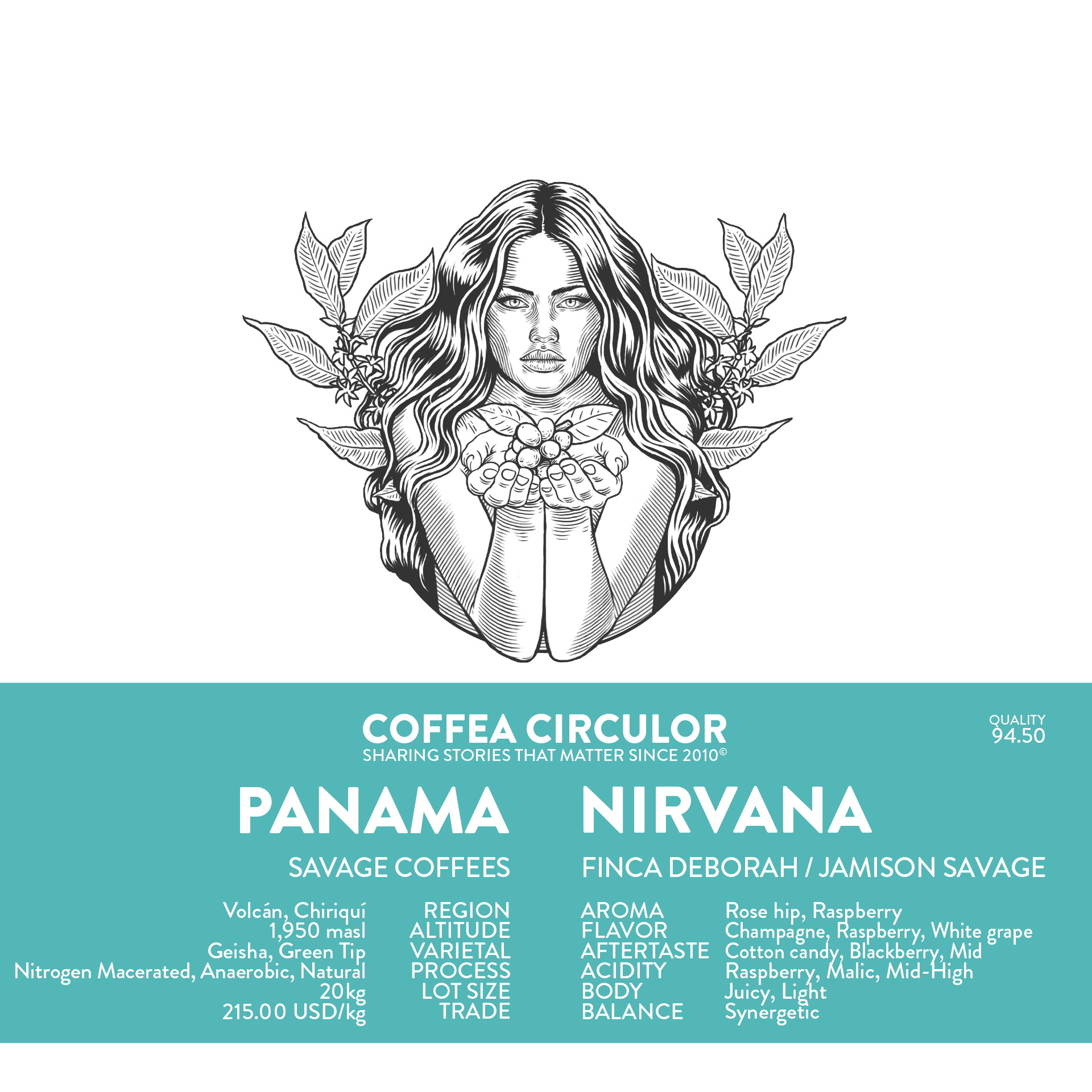PANAMA Savage Coffees Finca Deborah Nirvana Nitrogen Macerated Anaerobic Natural