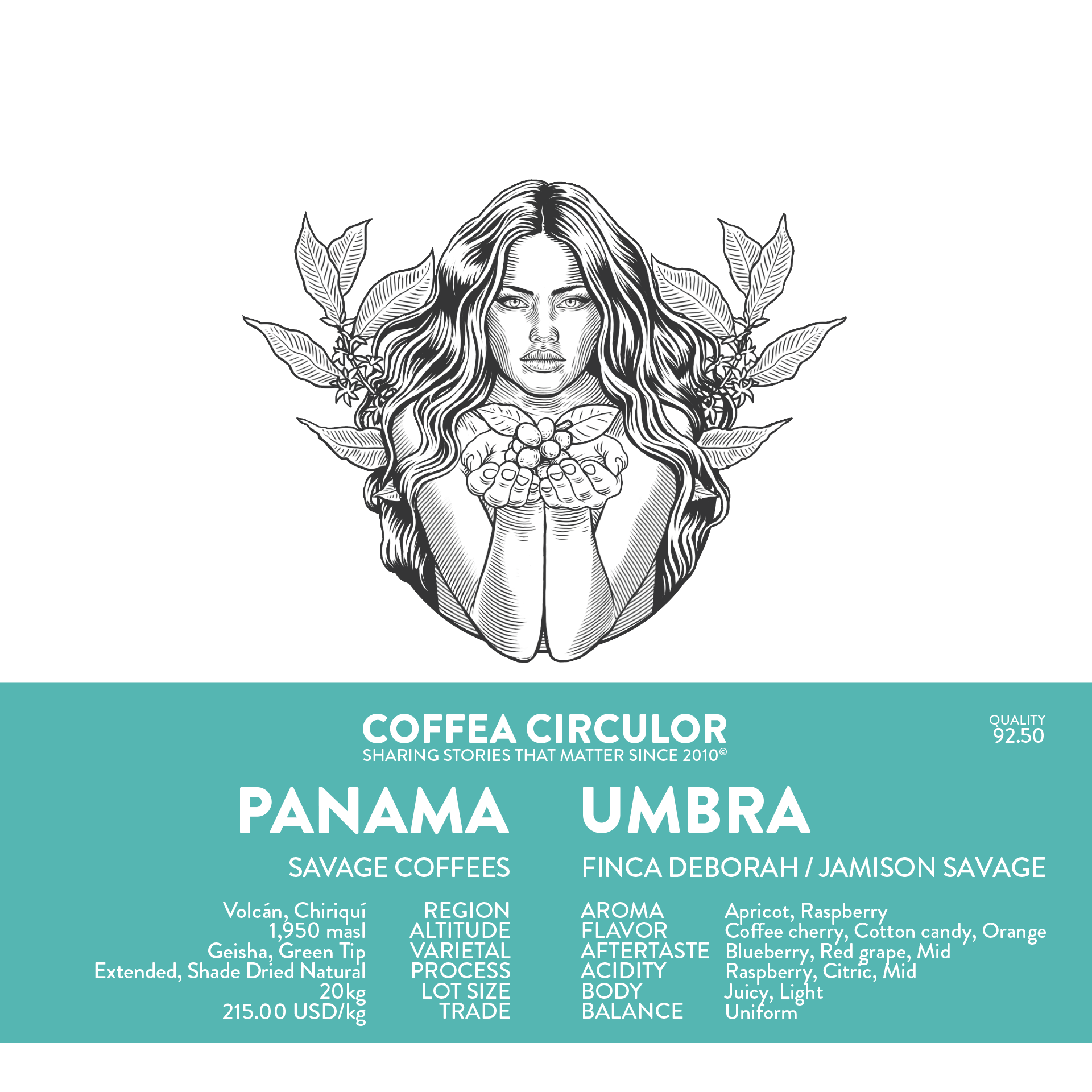 Coffea_Circulor_Coffee_Card_Pa