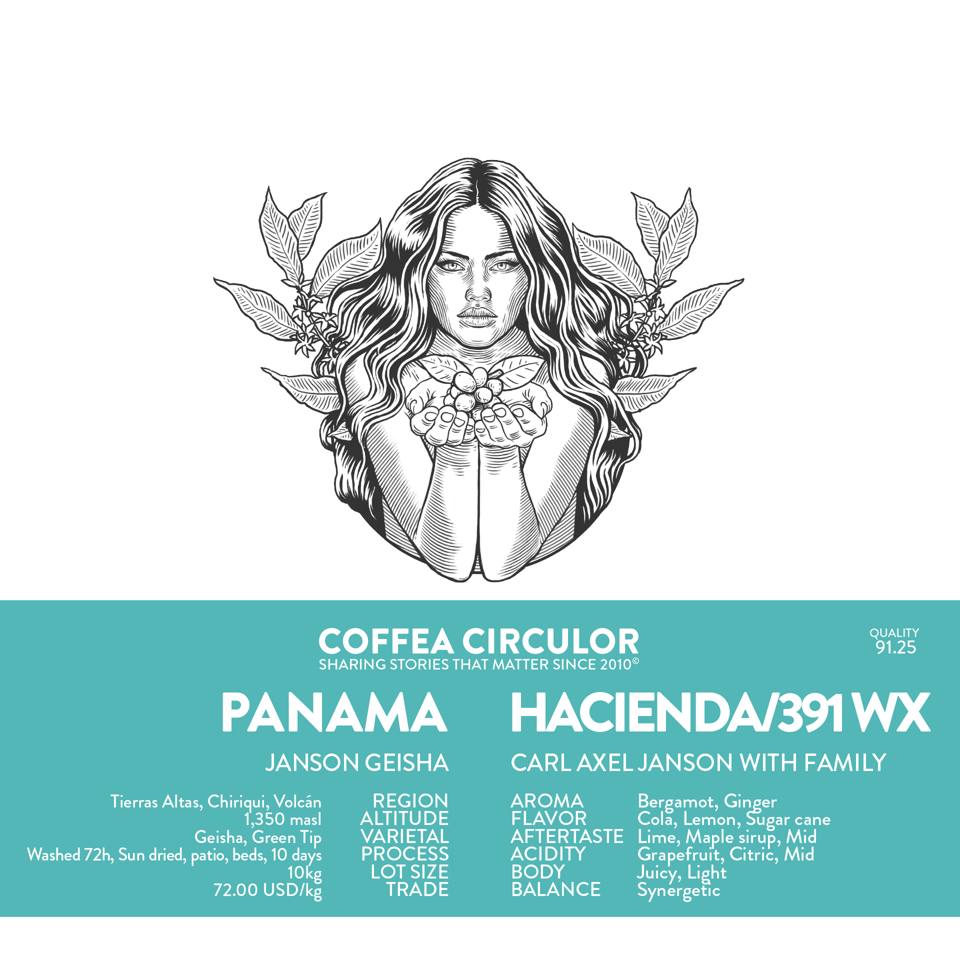 送料無料 お Coffea_Circulor_Coffee_Card_Pa コーヒー