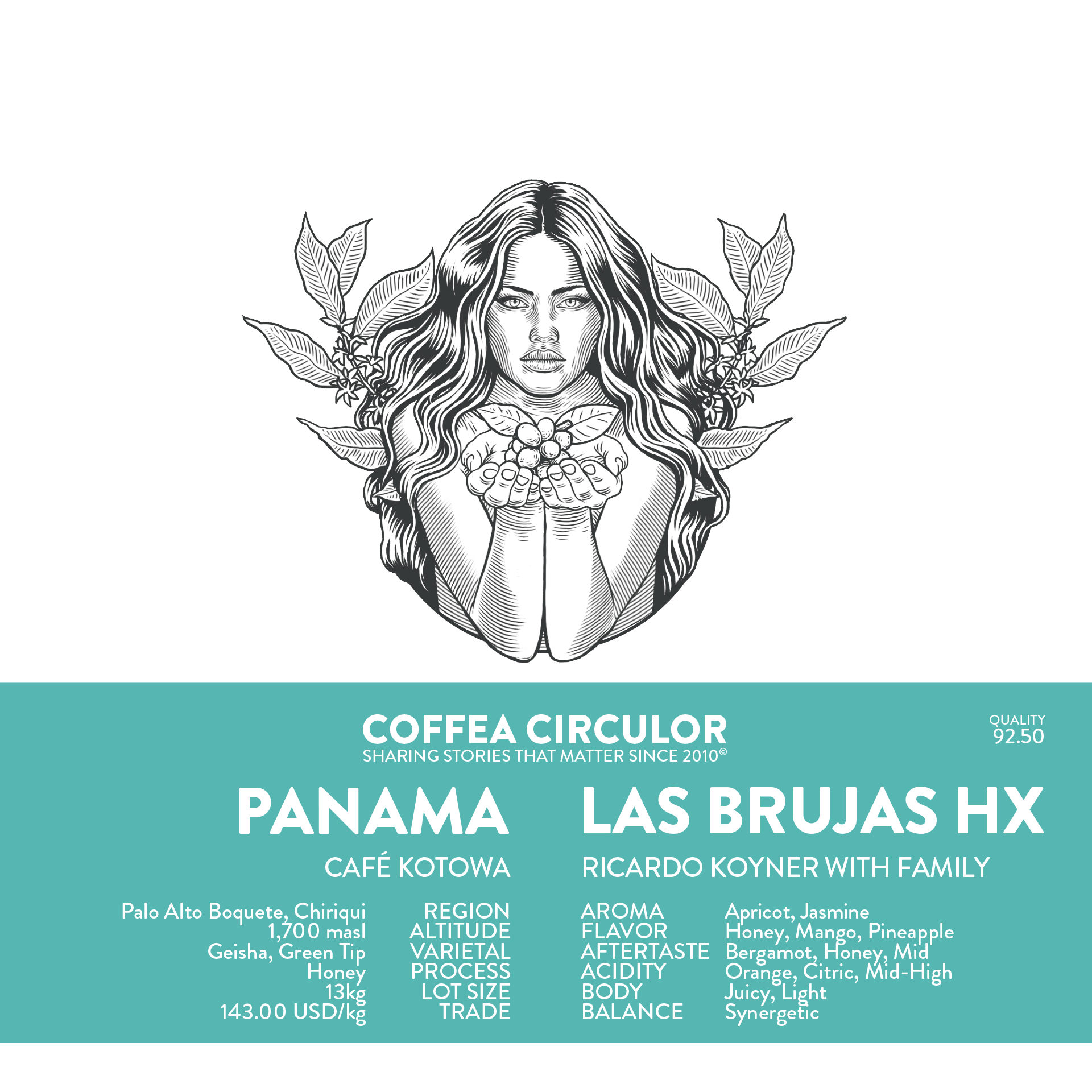 PANAMA Kotowa Las Brujas Geisha /26-860 Honey HX