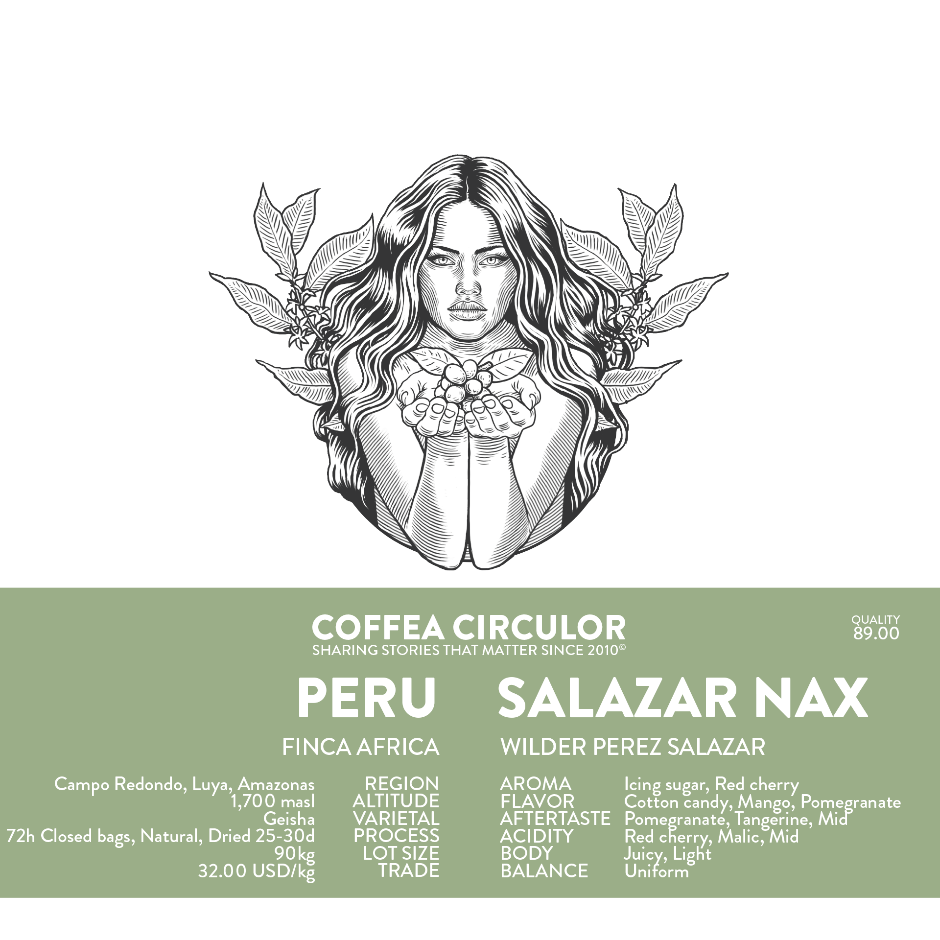 PERU Salazar Geisha Natural Anaerobic NAX