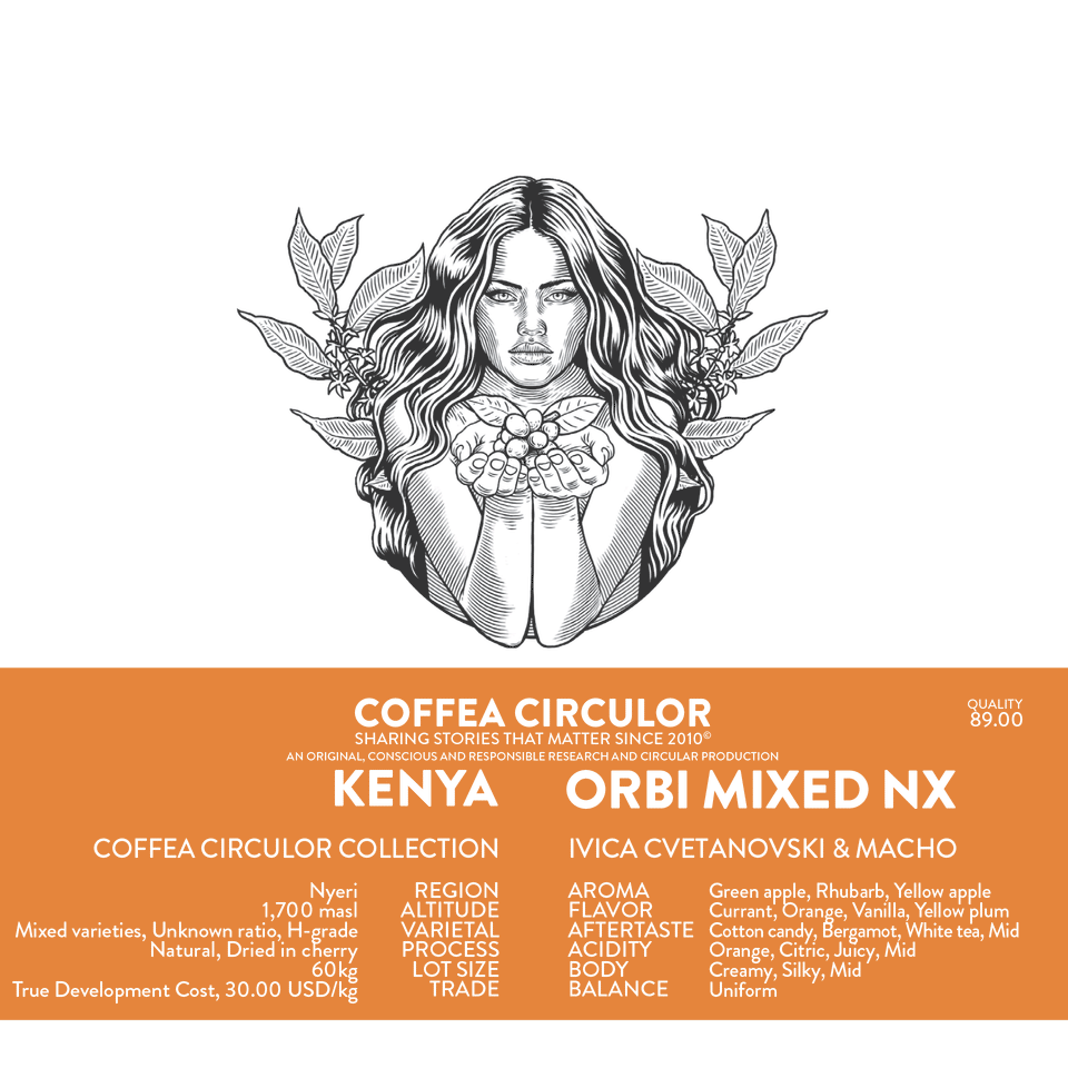 KENYA Coffea Circulor Orbi Mixed Natural NX