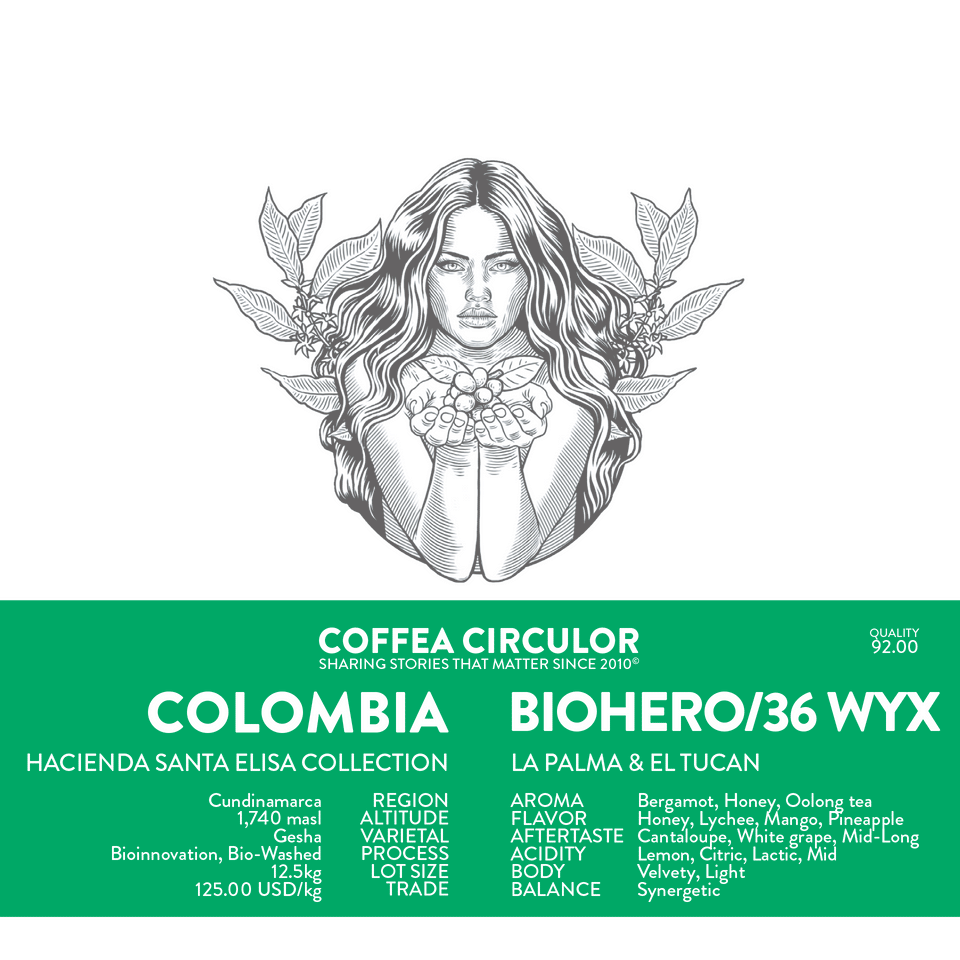 COLOMBIA La Palma & El Tucan Biohero /36 Geisha Bio-Innovation Inoculated Washed WYX