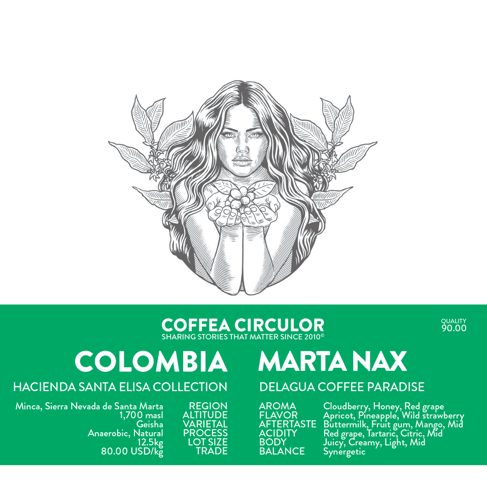 COLOMBIA Delagua Marta Geisha Anaerobic Natural NAX