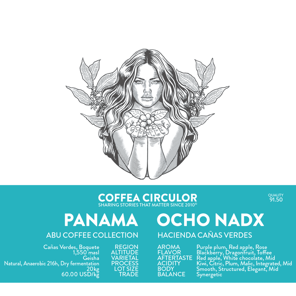 PANAMA Abu Ocho Geisha Natural Anaerobic 216h Dry Fermentation NADX